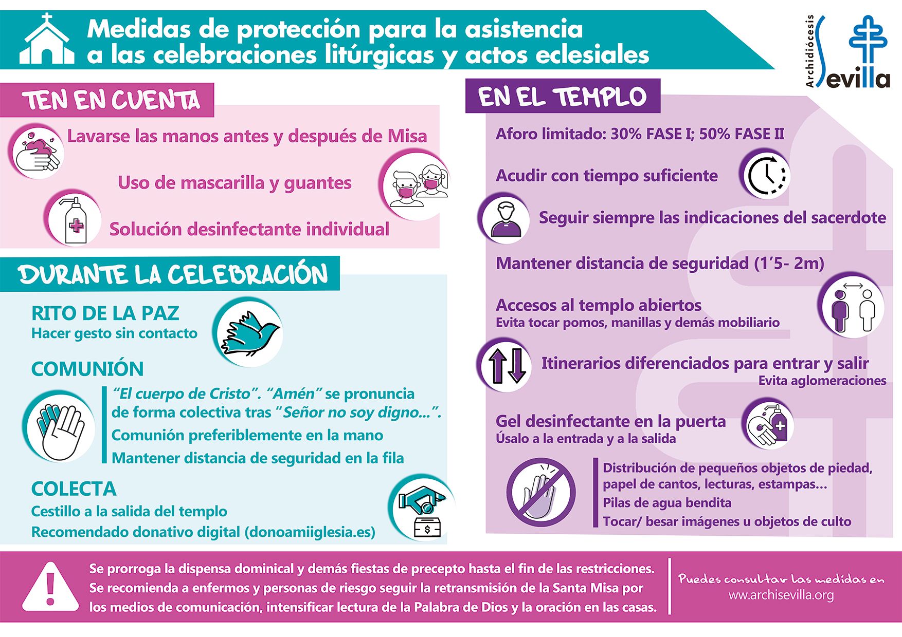 Medidas coronavirus Archidiocesis de Sevilla